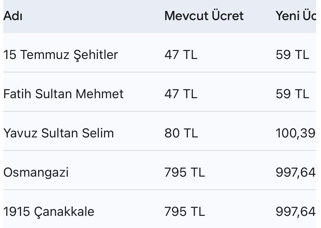 Haber Aktif tweet media