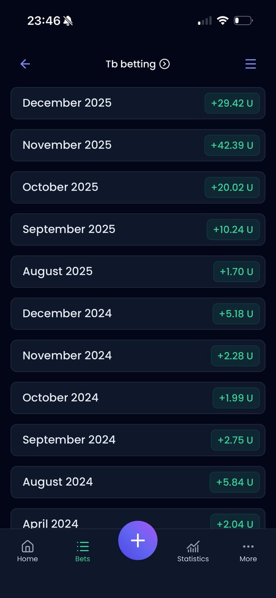 TB Betting tweet media