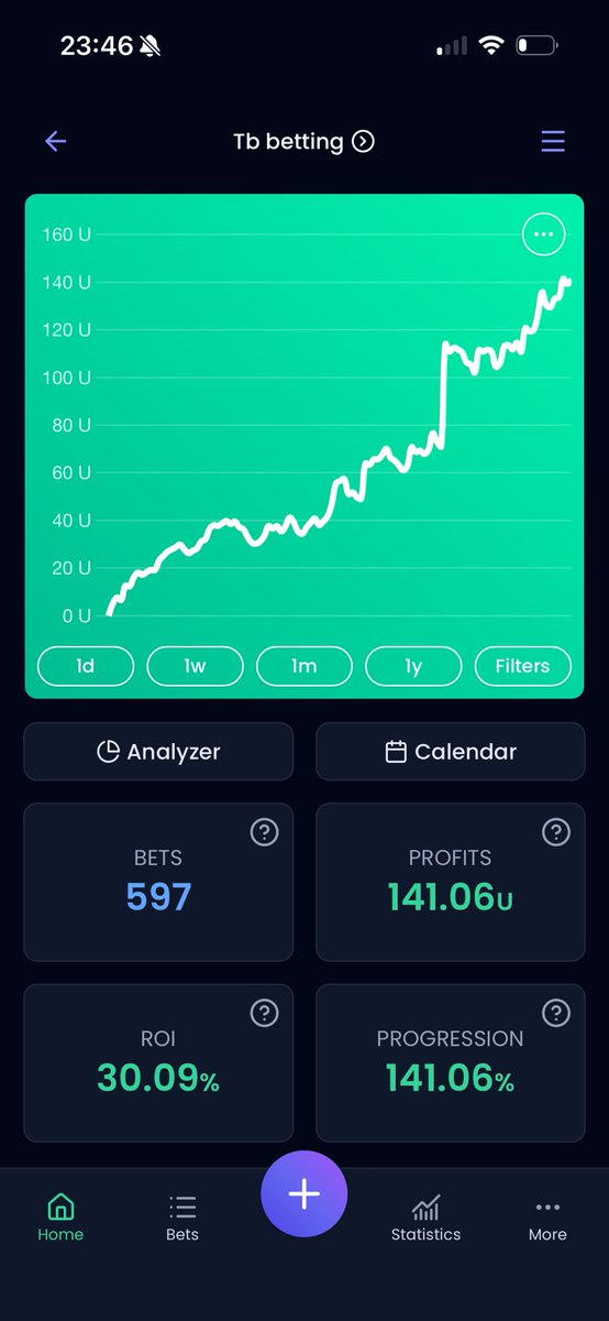 TB Betting tweet media