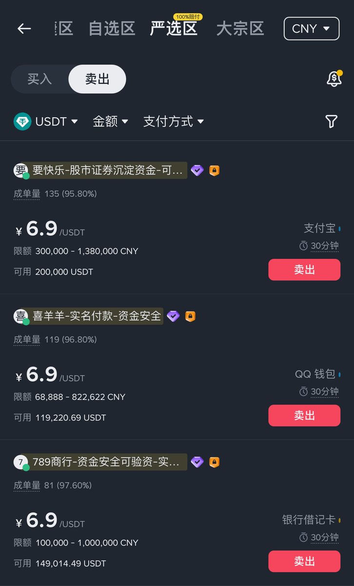 海外 券商 開戶 dcard (99) 사진