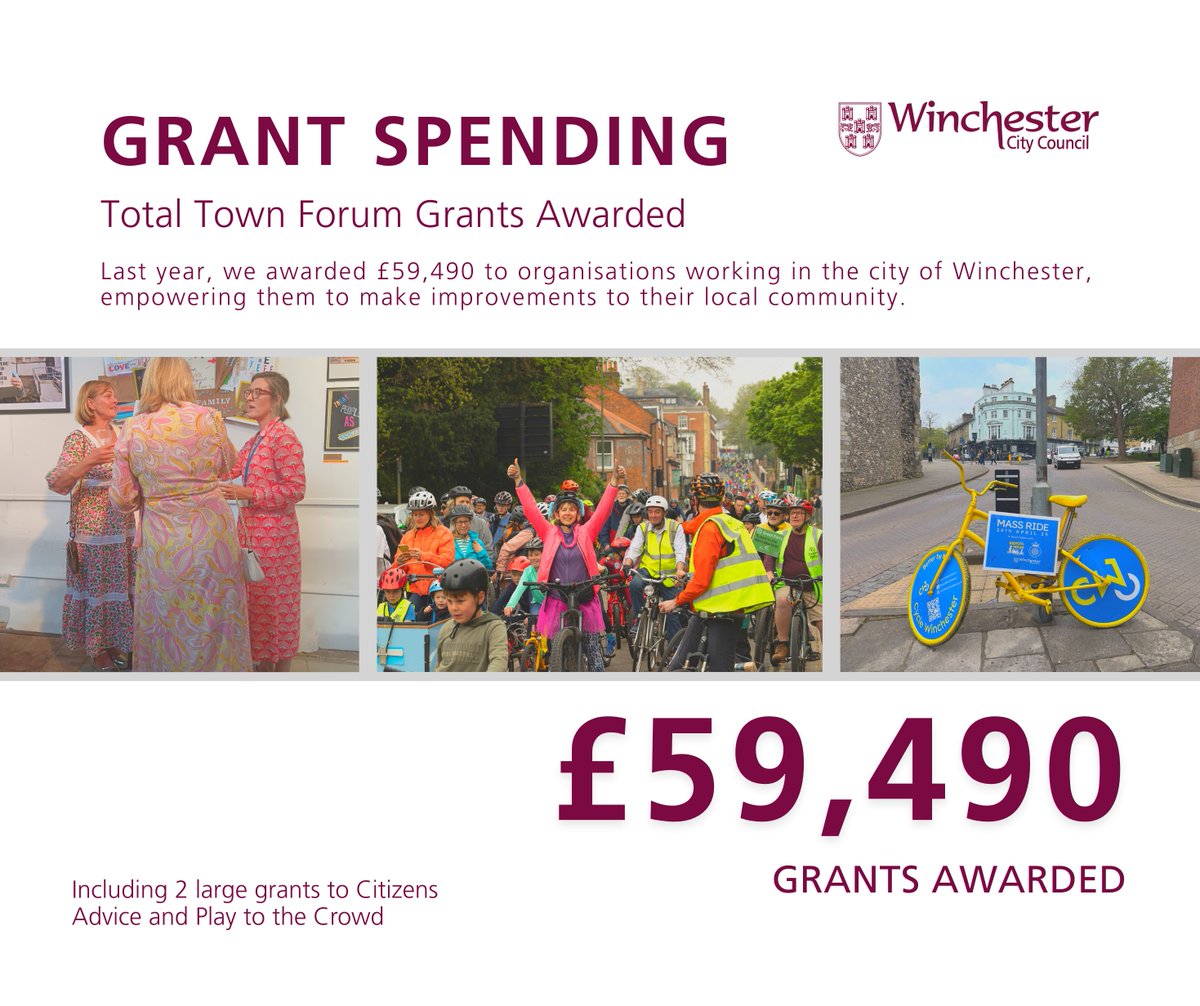 Winchester Grants tweet media