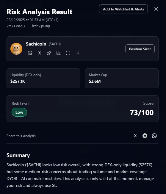 With a score of 73 $SACHI is having a great green score on <a href="/Tokshield/">Tokshield</a>

Shoutout to the cutest community from the $TOKS team!