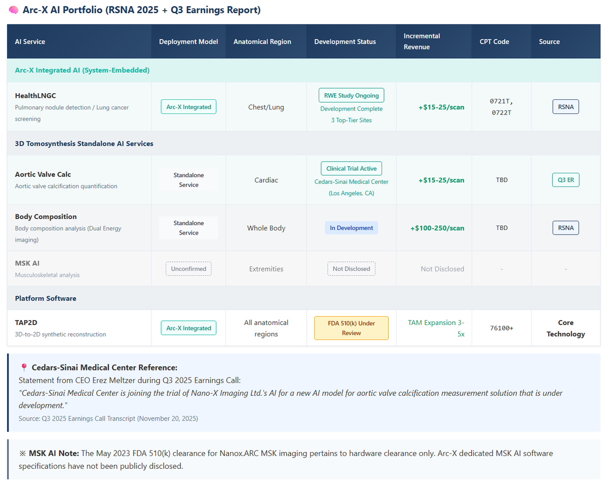 Choice Choi tweet media