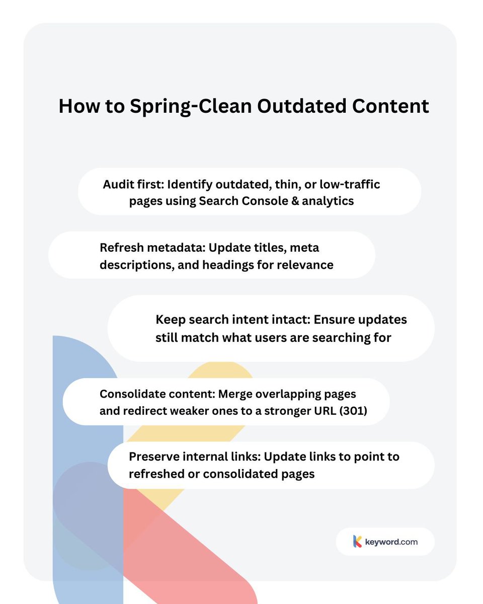 Spring cleaning your content ahead of 2026? 🧹 Don’t hurt your rankings in the process.