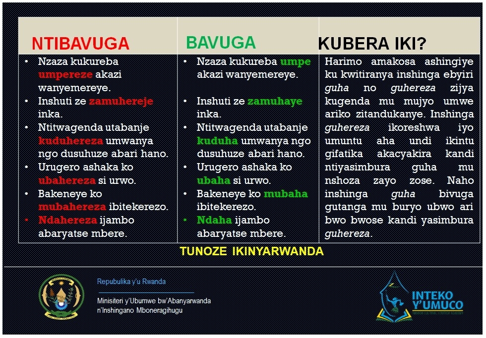 IntekoyUmuco's tweet image. 📢Ntibavuga/Ntibandika:
🔴Nzaza kukureba 𝒖̵𝒎̵𝒑̵𝒆̵𝒓̵𝒆̵𝒛̵𝒆̵ akazi wanyemereye❌
🔘Nzaza kukureba 𝒖𝒎𝒑𝒆 akazi wanyemereye☑️
🔴Inshuti ze 𝐳̵𝐚̵𝐦̵𝐮̵𝐡̵𝐞̵𝐫̵𝐞̵𝐣̵𝐞̵ inka❌
🔘Inshuti ze 𝒛𝒂𝒎𝒖𝒉𝒂𝒚𝒆 inka☑️
🔴𝐍̵𝐝̵𝐚̵𝐡̵𝐞̵𝐫̵𝐞̵𝐳̵𝐚̵ ijambo abaryatse mbere❌…