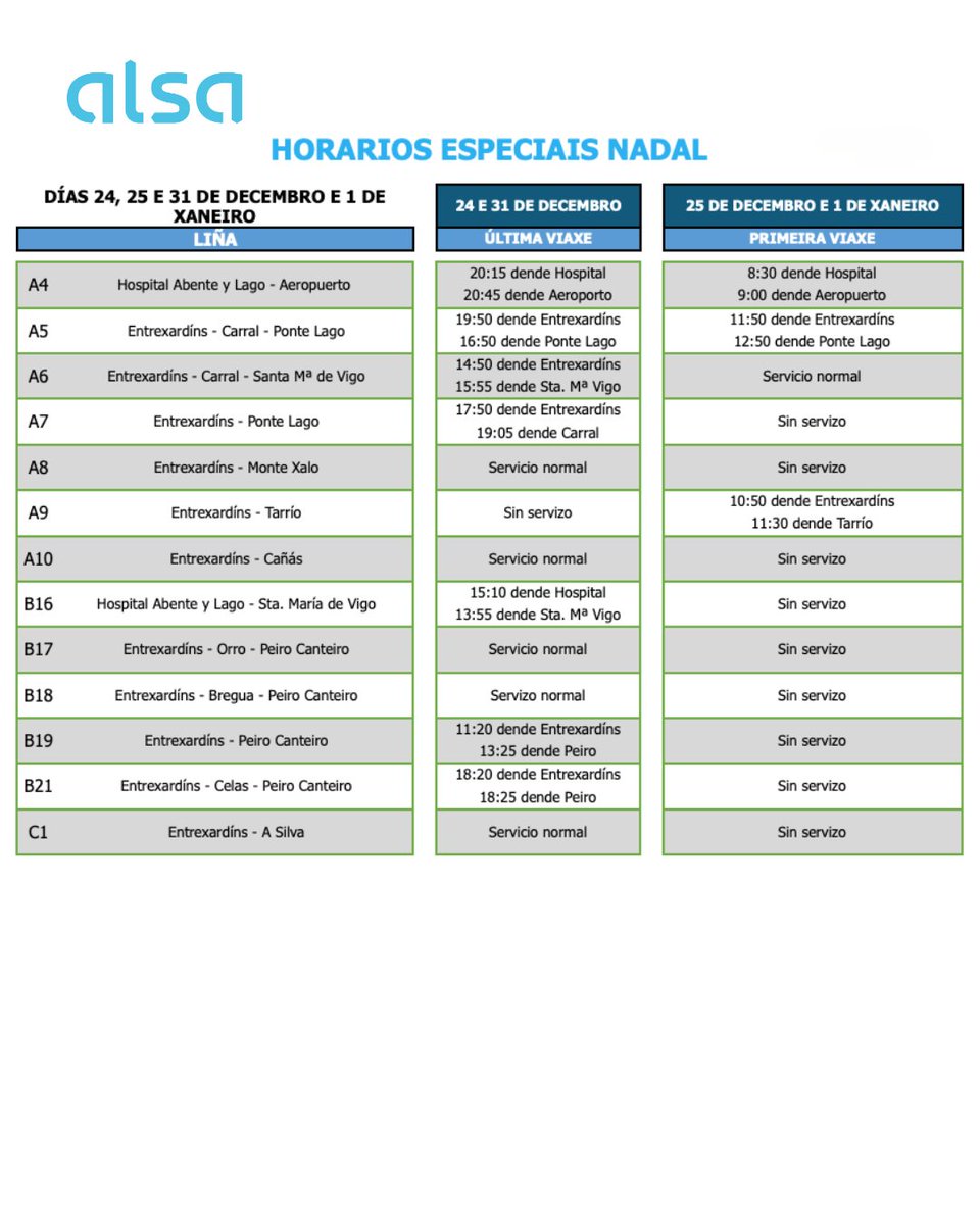 🕒 Aviso de horarios especiais

🗓️ Con motivo das festas de Nadal, os días 24, 25 e 31 de decembro, e 1 de xaneiro, haberá modificacións nos horarios dalgunhas liñas.

Desculpen os inconvintes.

#AlsaCalpita