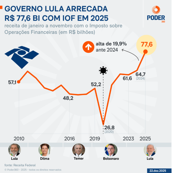 MinasRio tweet media