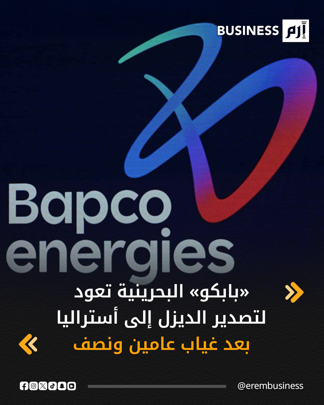 شحنت شركة «بابكو إنرجيز»، مصفاة النفط الوحيدة في البحرين، أول شحنة ديزل إلى أستراليا منذ نحو عامين ونصف العام، في إطار سعيها لتعزيز الإنتاج والصادرات وتوسيع طاقتها التكريرية، بحسب بيانات من شركات تتبع السفن وثلاثة مصادر تجارية.. كشفت بيانات من شركتي تتبع السفن «كبلر» و«فورتكسا» تحميل ما يقارب 400 ألف برميل من الديزل على متن السفينة «تورم كيرستن» في مصفاة سترة التابعة لشركة «بابكو» خلال الفترة من 9 إلى 11 ديسمبر، بينما تم تحميل 140 ألف برميل إضافية على متن السفينة «زوندا» عبر عملية نقل مباشرة بين سفينتين، وفق «رويترز». 