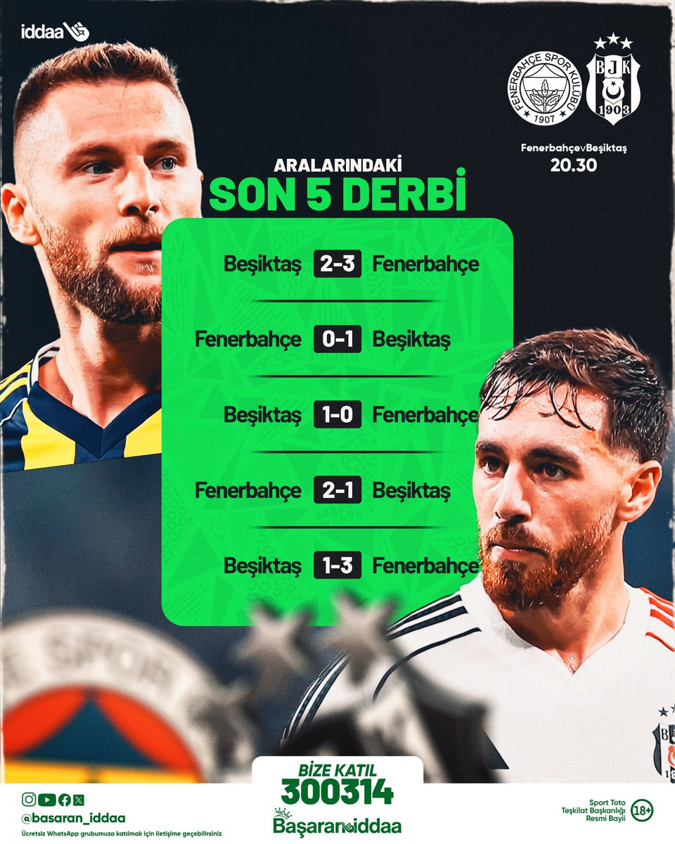 Fenerbahçe-Beşiktaş arasındaki son 5 maçın skoru şu şekilde 👇🏼