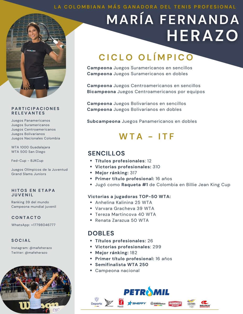 Este 2025 ha sido un gran año: alcancé y superé el récord histórico de títulos profesionales de tenistas colombianas y hoy soy la #1.

¡Vamos por más!

Con el apoyo de quienes creen y de quienes se suman, lo mejor está por venir.