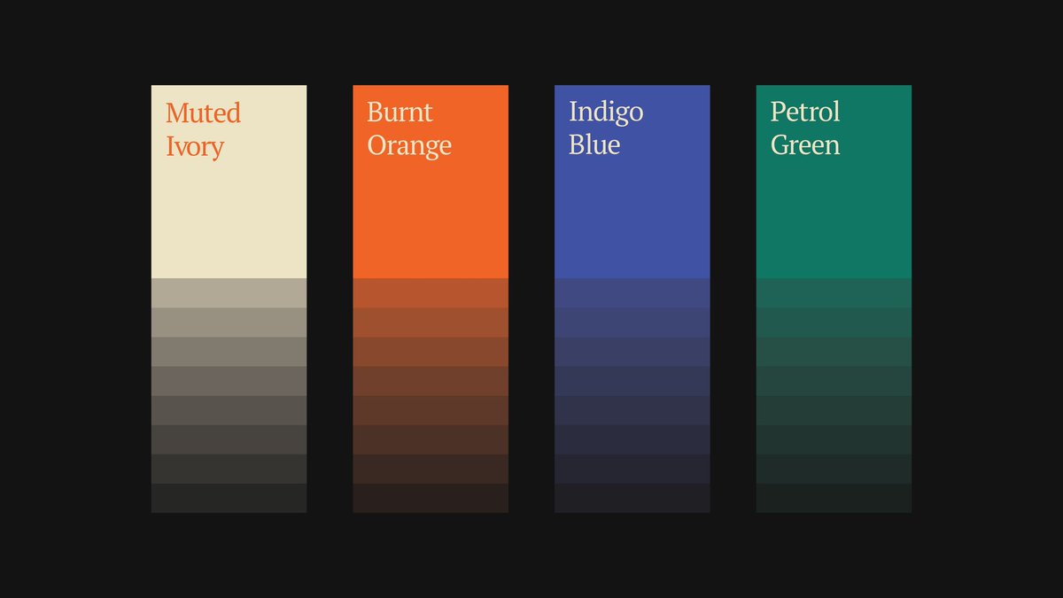 Dev Nath tweet media