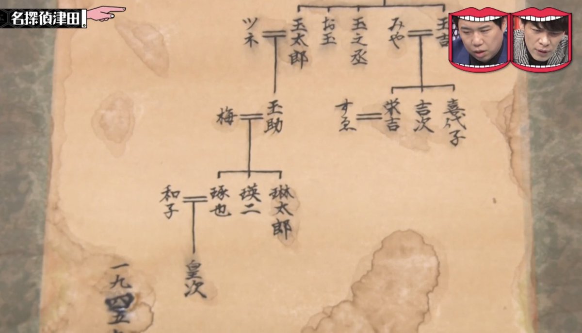 #名探偵津田
ちなみに私の妄想（玉助と梅が元々夫婦）が正しければ、琳太郎瑛二琢也は理花より年上。
1925年時点で理花は結婚目前なので、琢也が既に結婚をして子供(＝皇次？)が生まれててもおかしくない。
家系図の年号、1985→1945修正説が有力だけど、1925→1945修正説もあるんじゃないだろうか？