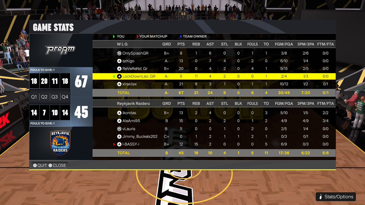 WLG NBA2K tweet media