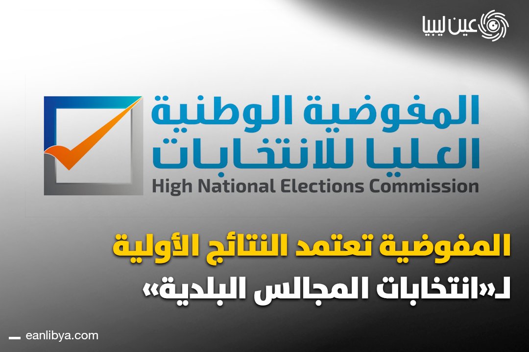 ليبيا تعلن النتائج الأولية لانتخابات المجالس البلدية للمجموعة الثالثة 2025! شملت النتائج بلديات رئيسية مثل بنغازي، سبها، و طبرق، بعد استكمال فرز جميع الاستمارات والتحقق من الطعون الانتخابية لضمان الشفافية.. ما رأيك بنتائج الانتخابات الأولية؟ وهل تعتقد أنها تعكس إرادة الناخبين؟. ل 