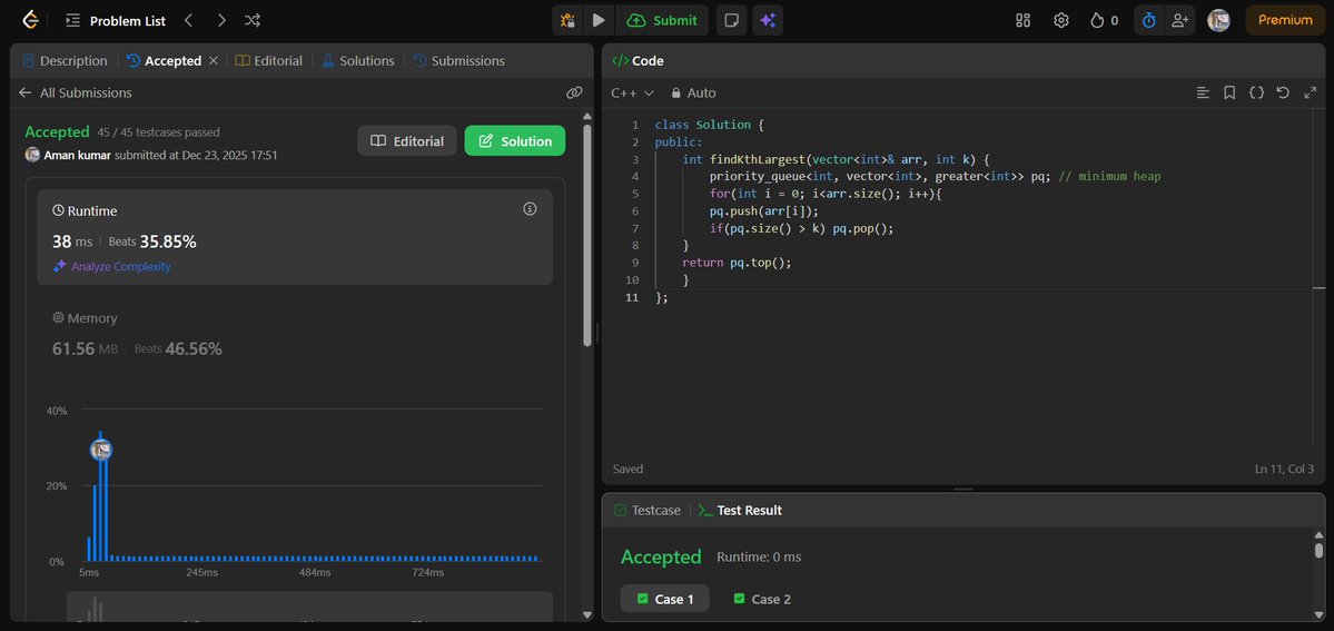 amansharma264's tweet image. Back to DSA - Stronger &amp;amp; More Focused 🚀

After a long break, I’m excited to resume my Data Structures &amp;amp; Algorithms journey.

I’ve already completed around half of DSA, practiced many problems, and even participated in contests on LeetCode, CodeChef, and Codeforces. But somewhere…