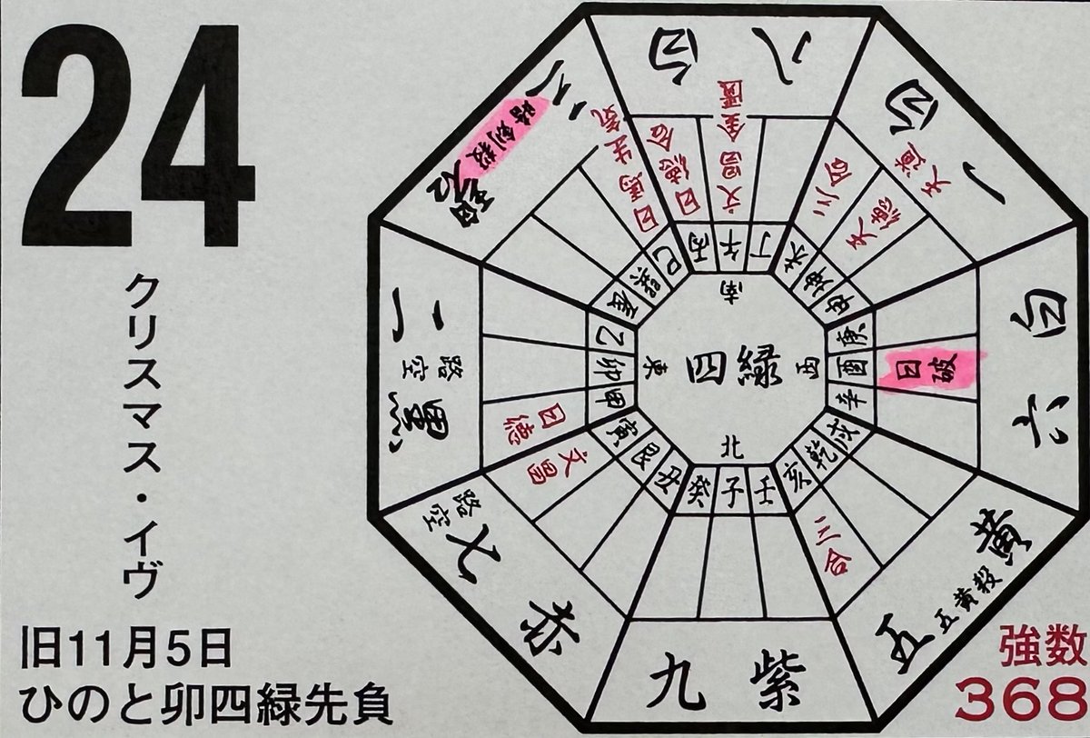純占☆ヒスイ『今日の運勢』開運吉方位 tweet media