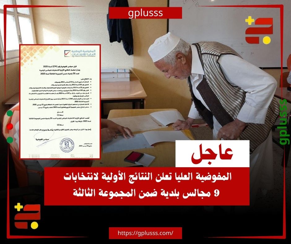 عاجل| المفوضية العليا تعلن النتائج الأولية لانتخابات 9 مجالس بلدية ضمن المجموعة الثالثة. المفوضية تعلن النتائج الأولية لانتخاب المجالس البلدية المجموعة الثالثة 2025 والتي تشمل 9 بلديات.. المفوضية أصدرت اليوم الثلاثاء 23 ديسمبر 2025، القرار رقم 274 لسنة 2025 بشأن اعتماد النتائج الأولية لانتخاب المجالس البلدية المجموعة الثالثة 2025، والتي تضمنت البلديات الآتية: طبرق، قصر الجدي، بنغازي، توكرة، قمينس، سلوق، الأبيار، سرت، سبها.. جاء هذا القرار بعد استكمال مركز العد والإحصاء بالمفوضية إدخال كافة استمارات النتائج الواردة من مكاتب الإدارة الانتخابية وفقاً لأعلى معايير الشفافية والدقة، وبعد فصل المحاكم الجزئية في الأحكام المتعلقة بالطعون الانتخابية. #ليبيا 