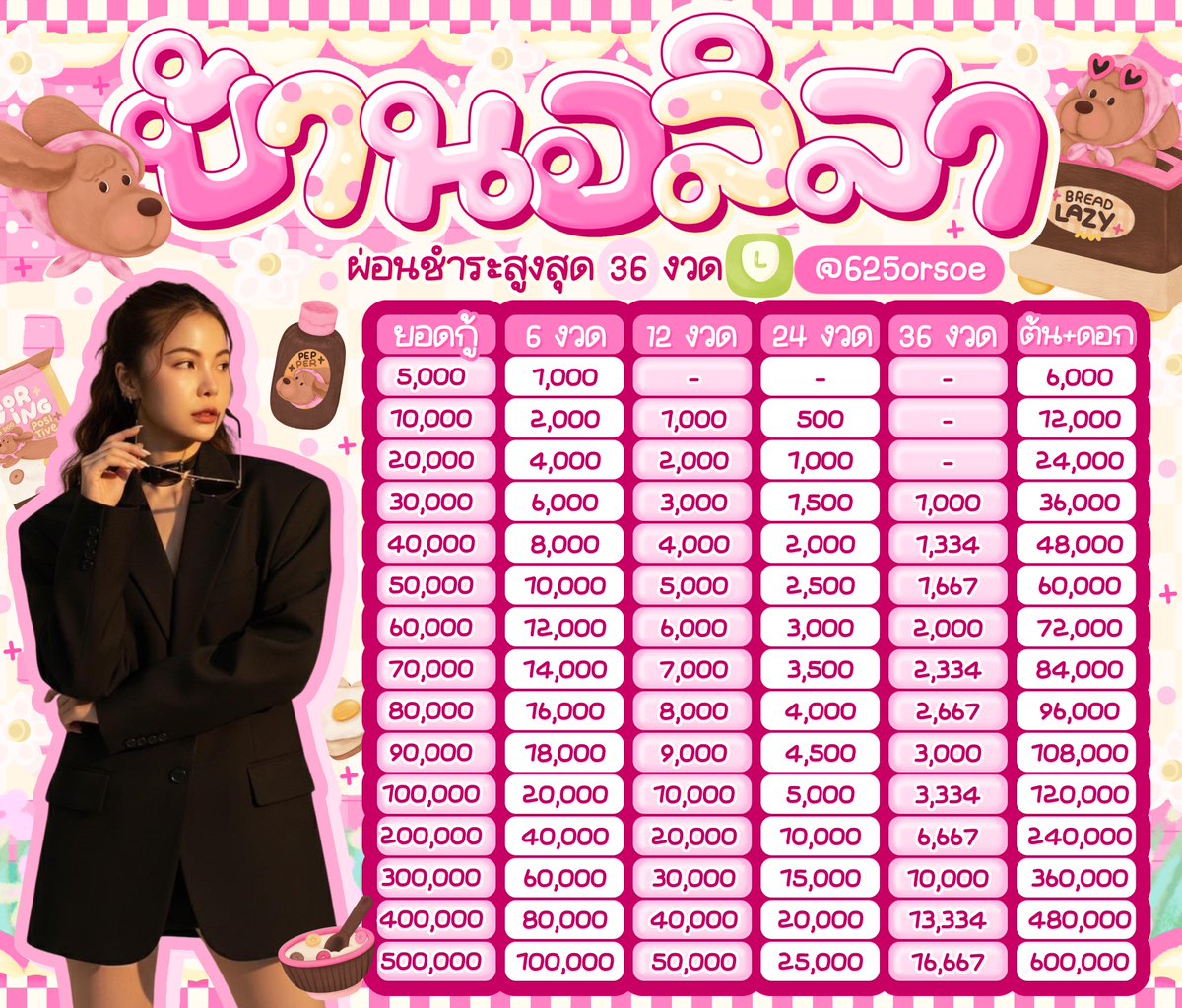 🎀 – Hi Hi  ~✋🏻ส่งยอดแล้วจ้า
🌻ปล่อยกู้รายเดือน

🎊: ผ่อนชำระสูงสุด 36 งวด
🎊: เครดิตเริ่มต้น ( 5K)-(500K)
🎊: รองรับทุกอาชีพ 🎉 ไม่จำกัดอายุ
🎊: เอกสารน้อย อนุมัติยอดทันที
🎁/🌻สอบถามเพิ่มเติม ibBox หรือเเอดline (@625orsoe)
.
.
.
#กู้เงินรายเดือน #เงินกู้ออนไลน์ #เงินกู้