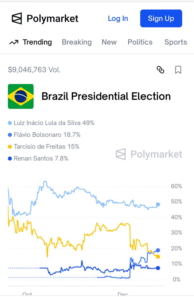 Truecaller tweet media
