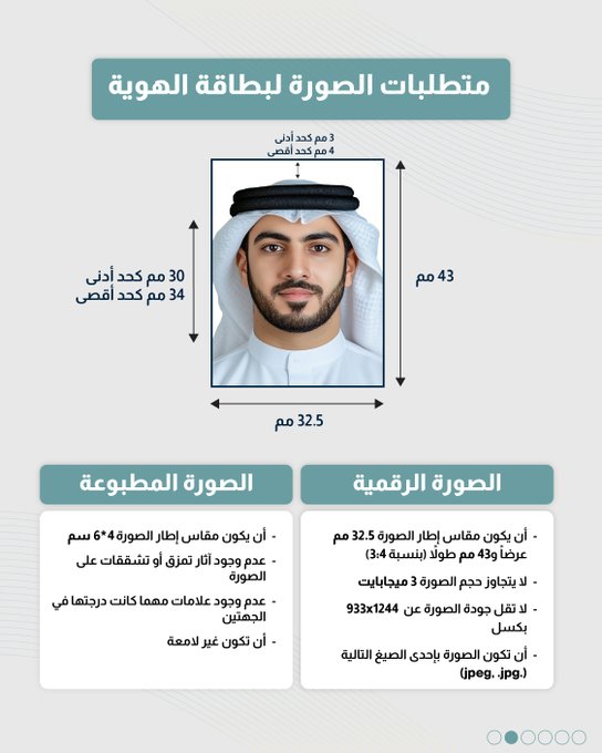 بتصدر أو بتجدد بطاقة الهوية؟. تعرف على المتطلبات الخاصة بالصورة الشخصية لبطاقة الهوية، وأنجز خدمتك عبر تطبيق "حكومتي" أو البوابة الوطنية ! حمل تطبيق حكومتي الآن عبر #البحرين 