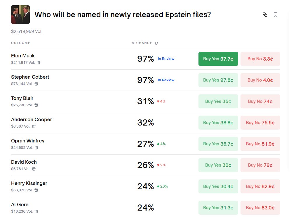 @trading tweet media