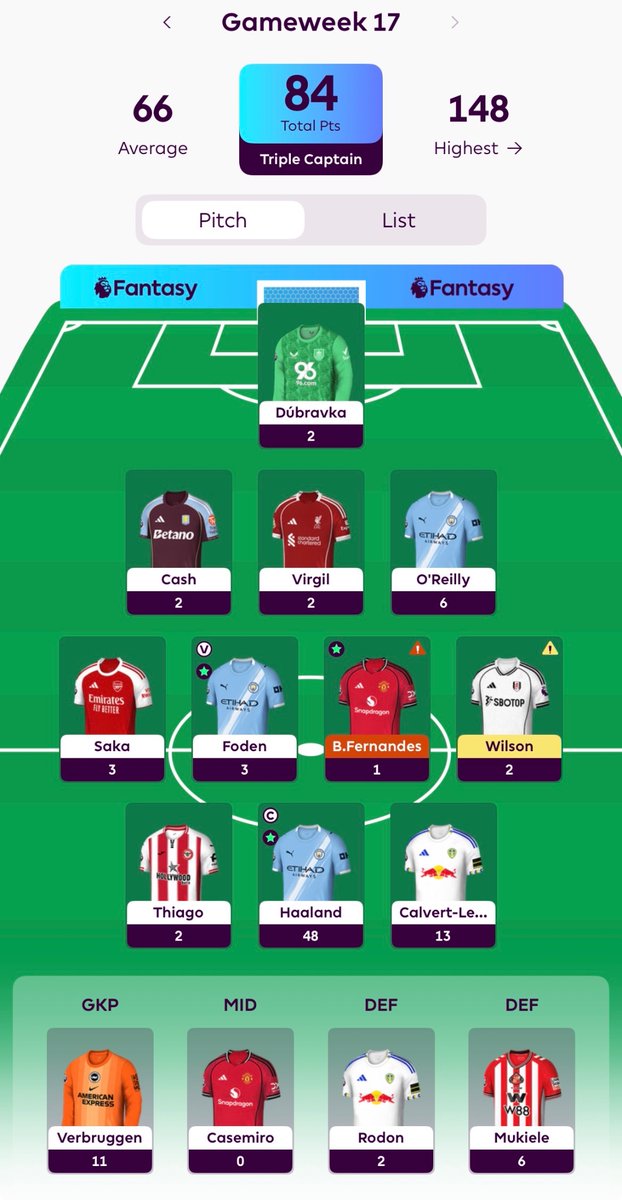 #FPL Circle tweet media