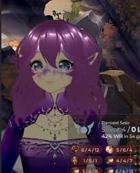 Grand_Codex's tweet image. From my first ever png, to my first ever model (3d we have a love / hate relationship) to my first 2d and most loved model!!!!

Thank you everyone for my first full year of vtubing.
Thank you to the friends and community I have have made and built.

I am grateful to everyone…