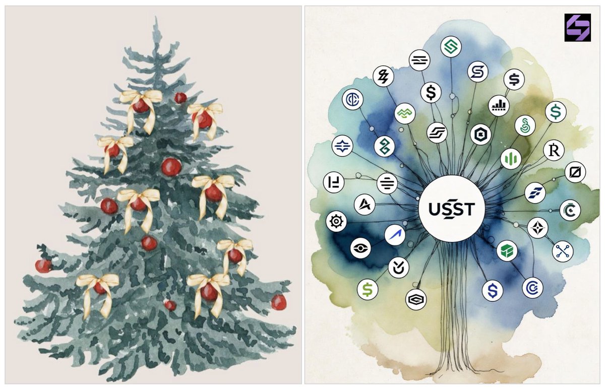 USST로 수많은 ESS가 피어나는 나무🌲 】 @stbl_official 의 USST는 단순한 달러 코인이 아니라 미래에 수많은  블록체인과 앱에서 자유롭게 쓰이고 확장될 수 있도록 설계됐다는 거 알고 계시나요? 생태계 특정 스테이블코인 < ESS >