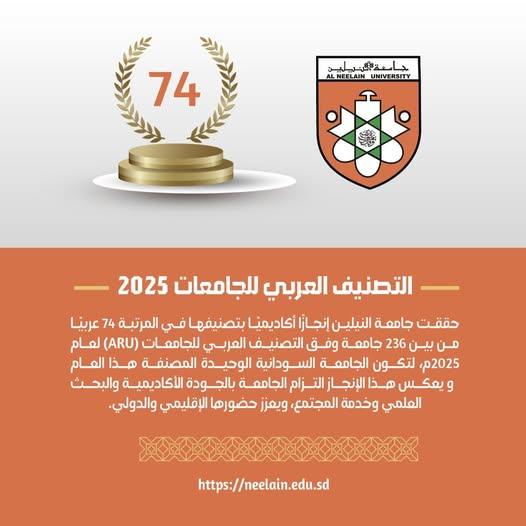 SudanTrends's tweet photo. جامعة النيلين تتصدر الجامعات السودانية وتصبح الوحيدة المصنفة بين الجامعات السودانية في التصنيف العربي 2025 . https://t.co/VjiUf0Z8ex