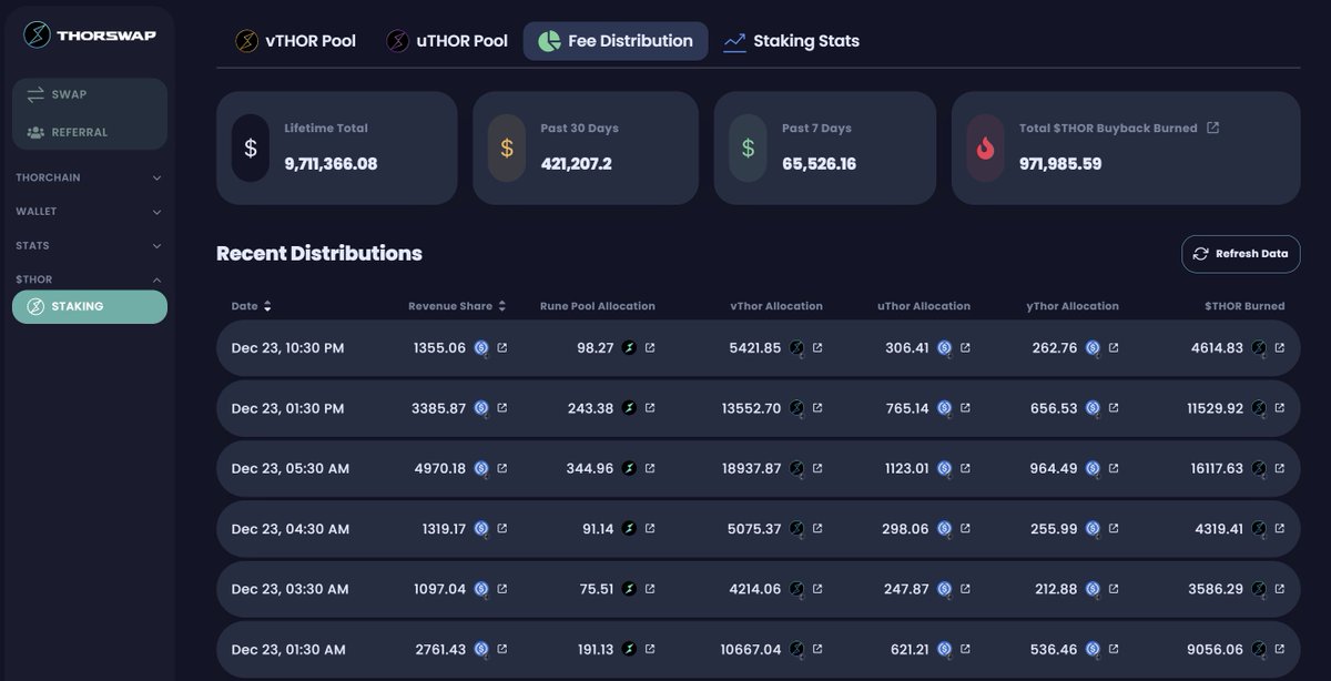 paperX | THORSwap tweet media