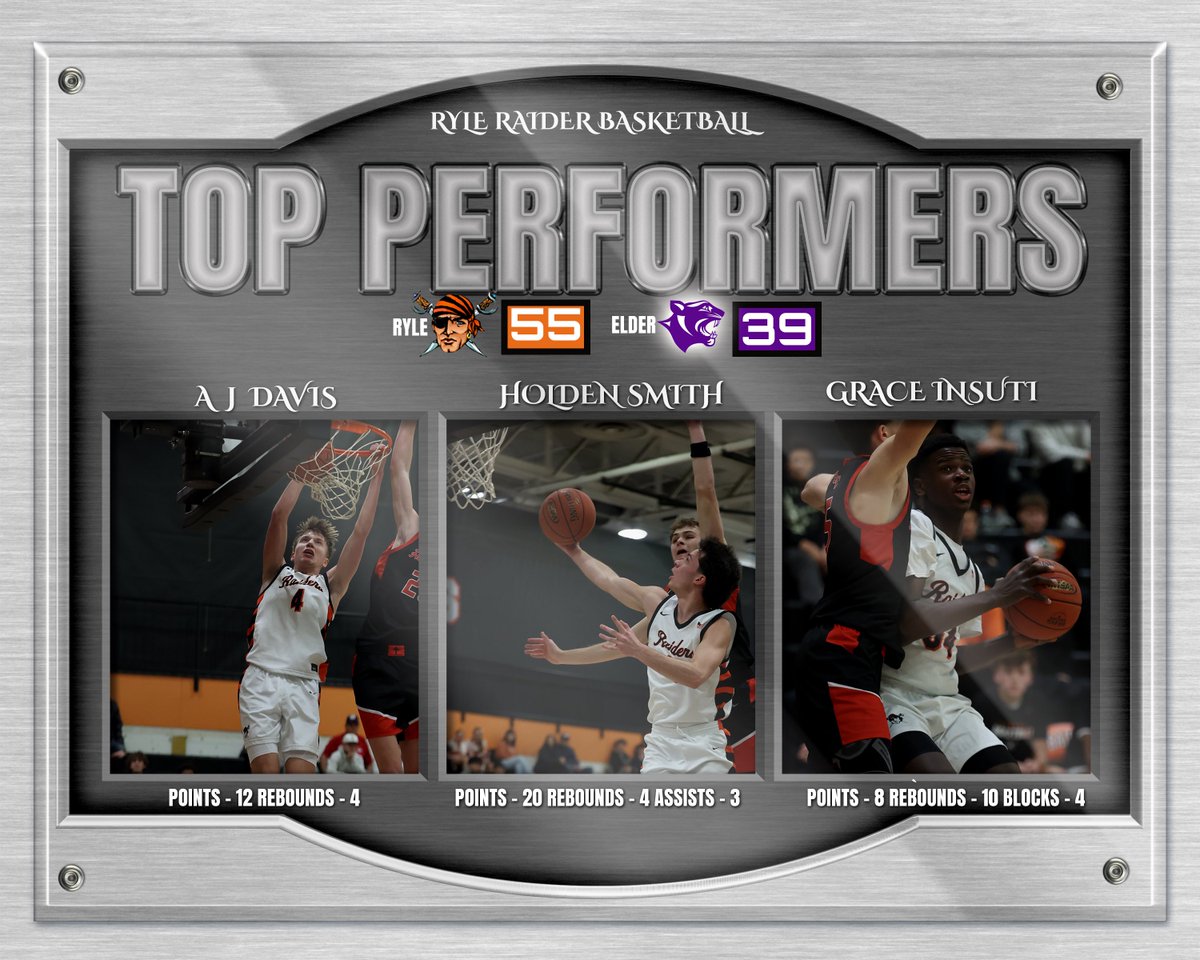 Ryle Boys Basketball tweet media