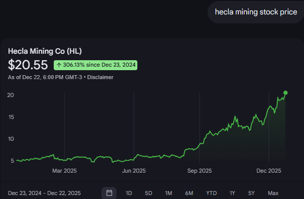 Abundance | Capital Rotation tweet media