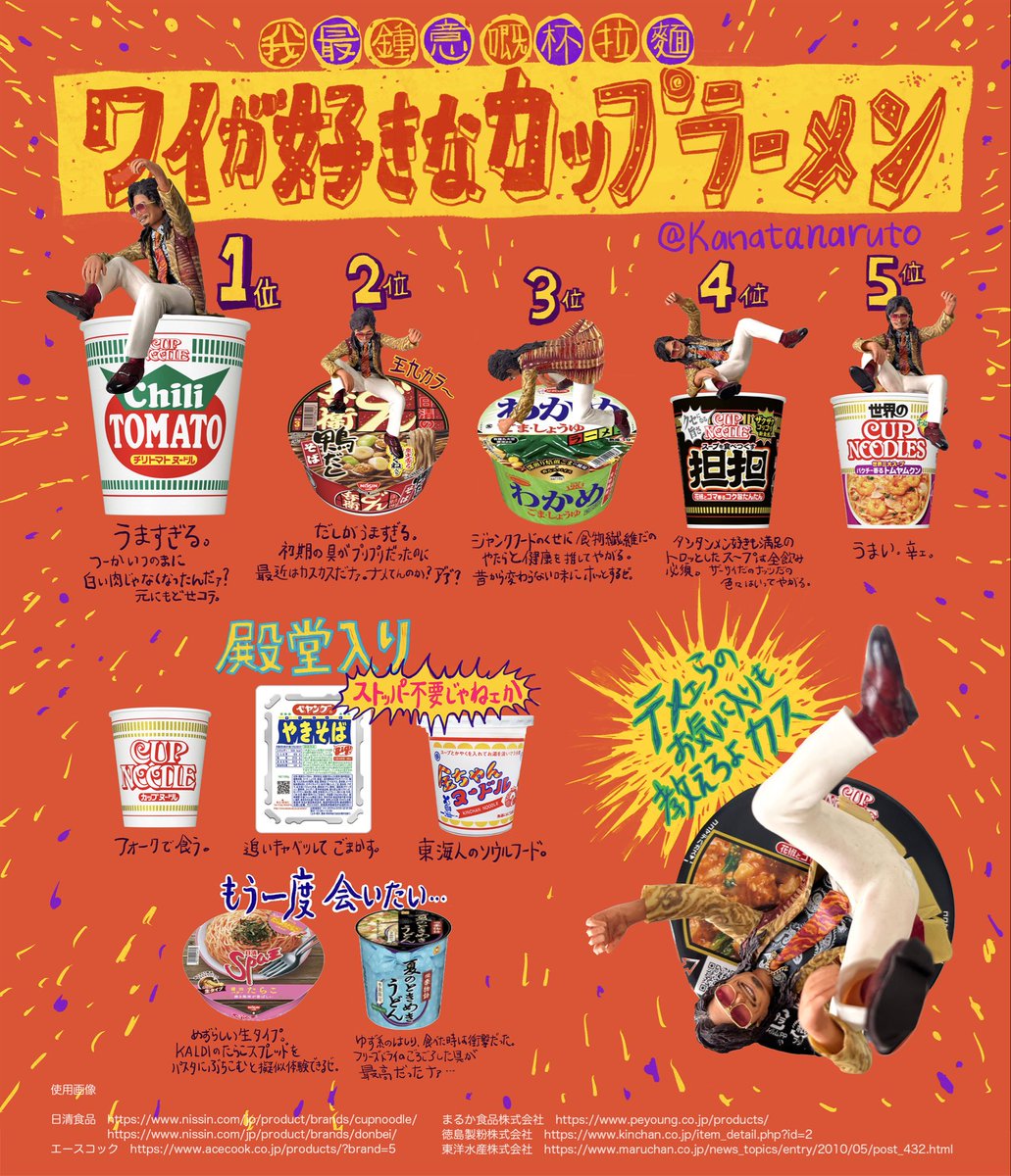kanatanaruto's tweet photo. 👑ワイが好きなカップラーメンランキングwith王九 https://t.co/bxrUkdlLAY