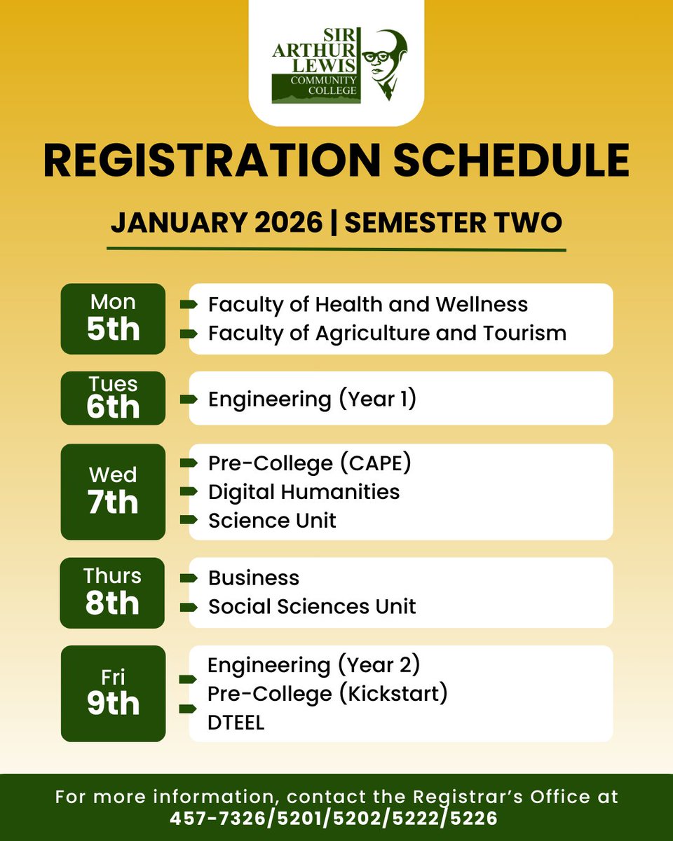 Sir Arthur Lewis Community College tweet media