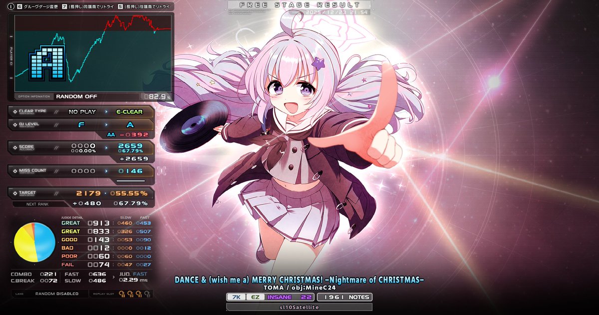 みかど/MiKaDo (@platinum_mkd) / Posts / X