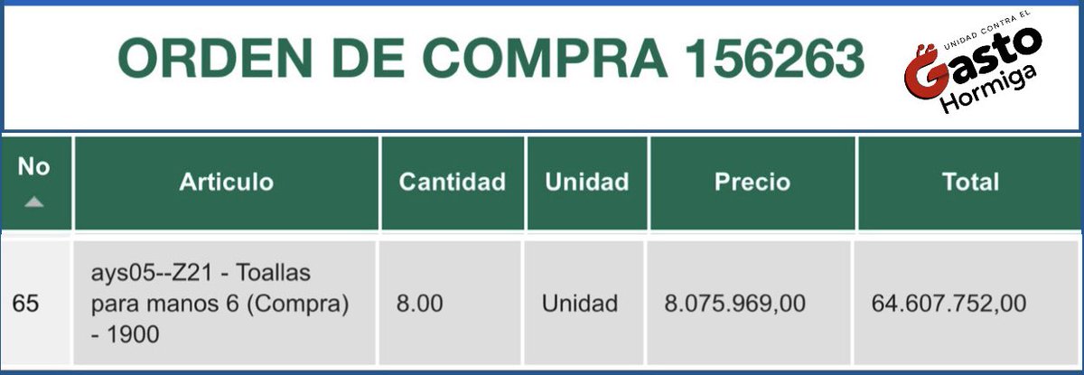 german_ricaurte's tweet image. Todos sabemos que al Presidente le gusta ‘lavarse las manos’ para culpar a otros por su propia incompetencia.

Por eso el DAPRE tuvo que comprar muchas, muchas toallas para los últimos 8 meses de su gobierno. Más precisamente, 64 millones de pesos en toallas para manos.
