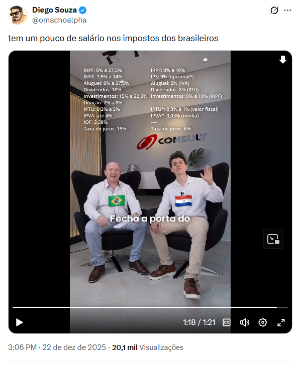 Um só serve para ir comprar muamba o outro é um País, boa sorte aos desbravadores.