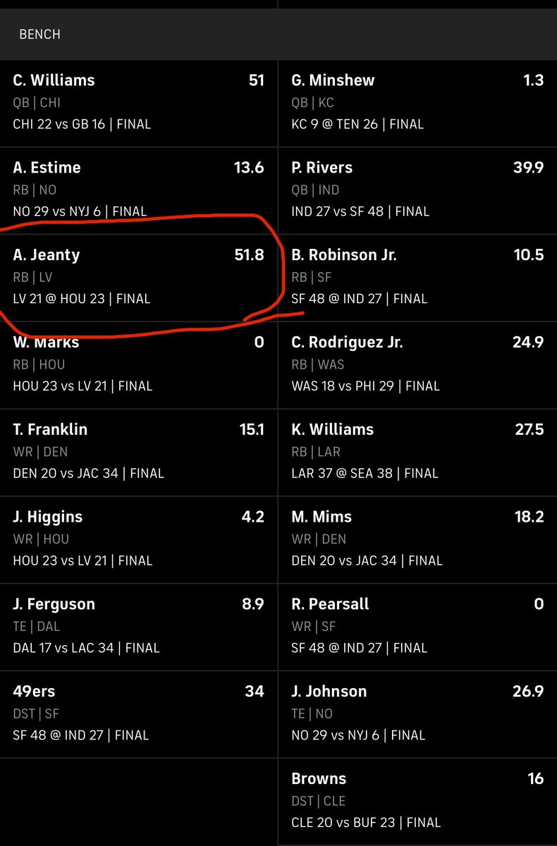 CPFLDeucesWild's tweet image. Well, it was a good run. The buzz saw Shamrocks didn’t need any 🍀 this week. #OnTo2026