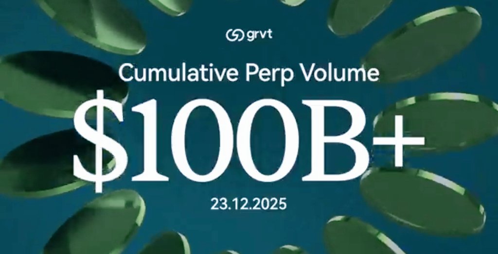 Prof_Abdulsalam's tweet image. Hitting $100B in perpetual volume isn’t a vanity metric it’s a stress test passed in public.

That number means real traders sized real positions, in real market conditions, and kept coming back. It means the engine didn’t just work once it worked consistently. Execution held up.…