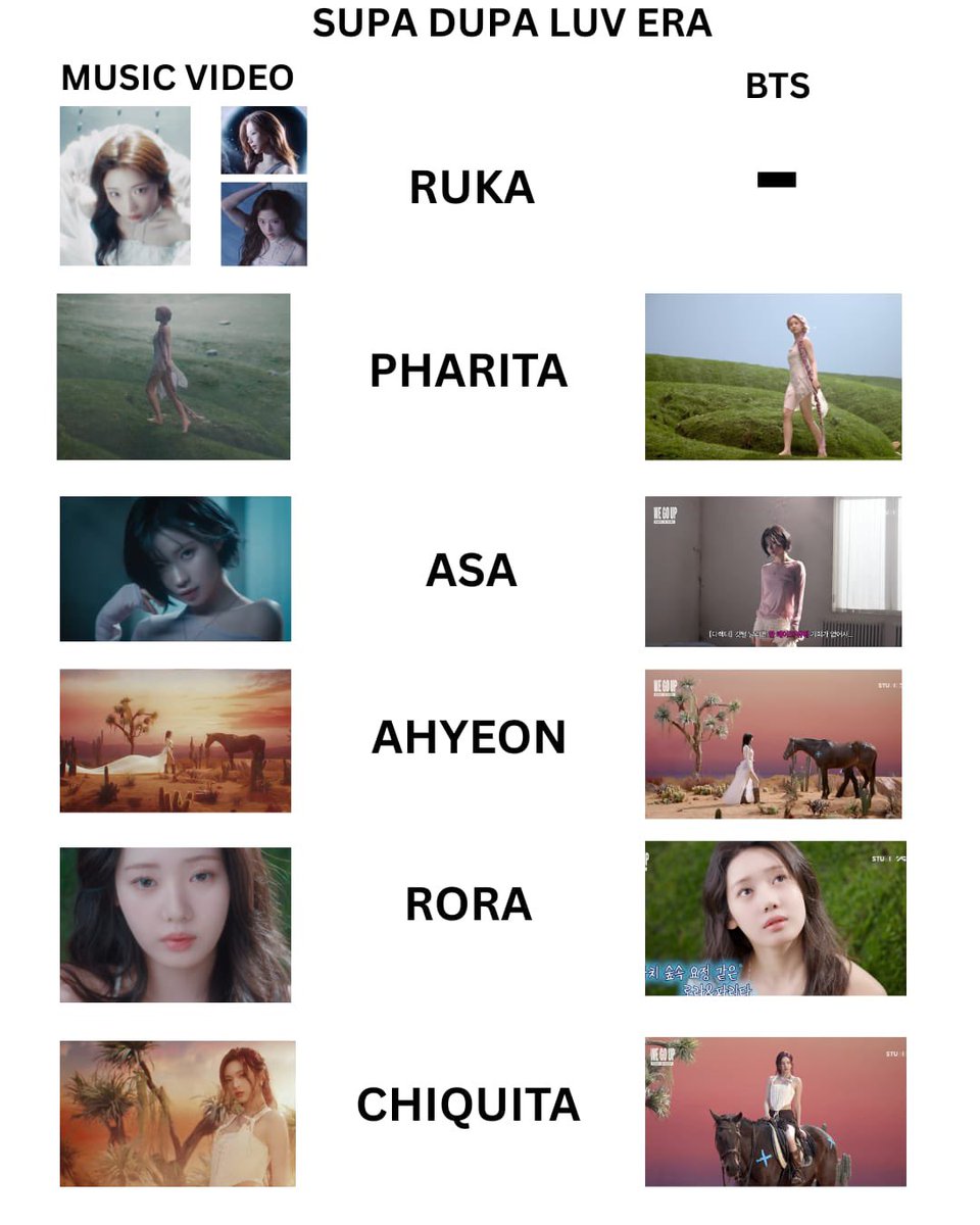 lee ruka ꫂ𔓘 (@vrzuelie) / Posts / X