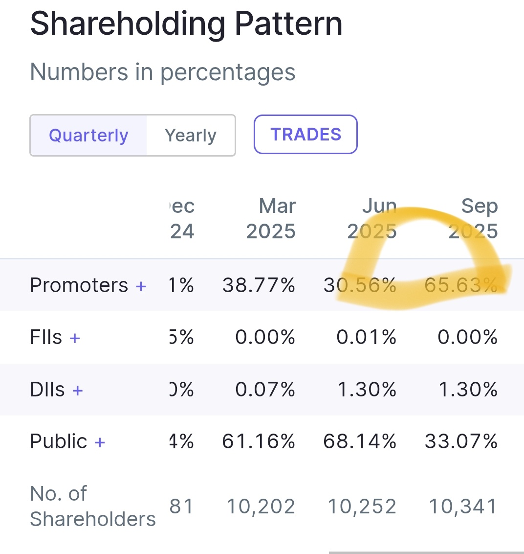 stockmarket8058's tweet image. 2 . Varvee Global Ltd

#varveeglobal #StockMarketNews #OptionsTrading