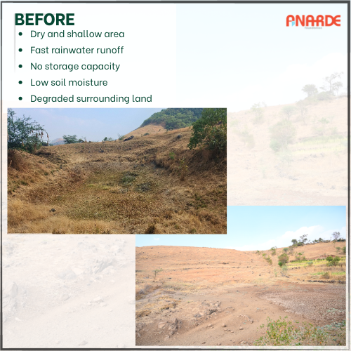 anardeindia's tweet photo. In Washere village, Pune (Maharashtra), ANARDE Foundation has constructed an Earthen Nala Bund to enhance groundwater recharge, reduce soil erosion, and improve water availability for farming and daily needs—strengthening local water security. https://t.co/XyuWyYXdXk
