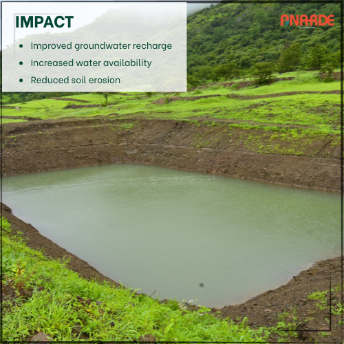 anardeindia's tweet photo. In Washere village, Pune (Maharashtra), ANARDE Foundation has constructed an Earthen Nala Bund to enhance groundwater recharge, reduce soil erosion, and improve water availability for farming and daily needs—strengthening local water security. https://t.co/XyuWyYXdXk