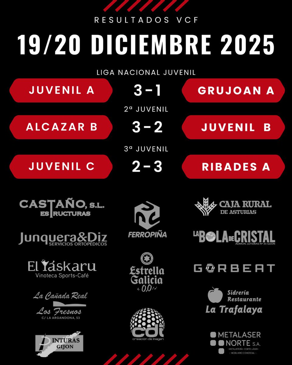 Veriña CF #CanteraTeyera tweet media