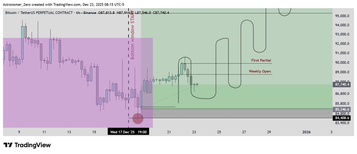 Astronomer tweet media