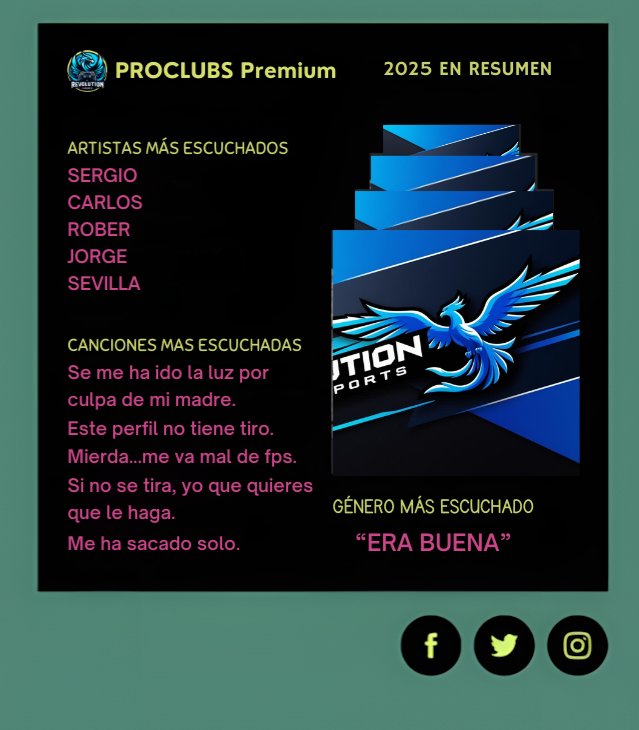 Revolution_CD's tweet image. Os dejamos el Wrapped de Revolution.
Nuestra temporada resumida en frases....
(todas reales, ninguna exagerada) 😌🎮
#wrapped2025 #proclubs