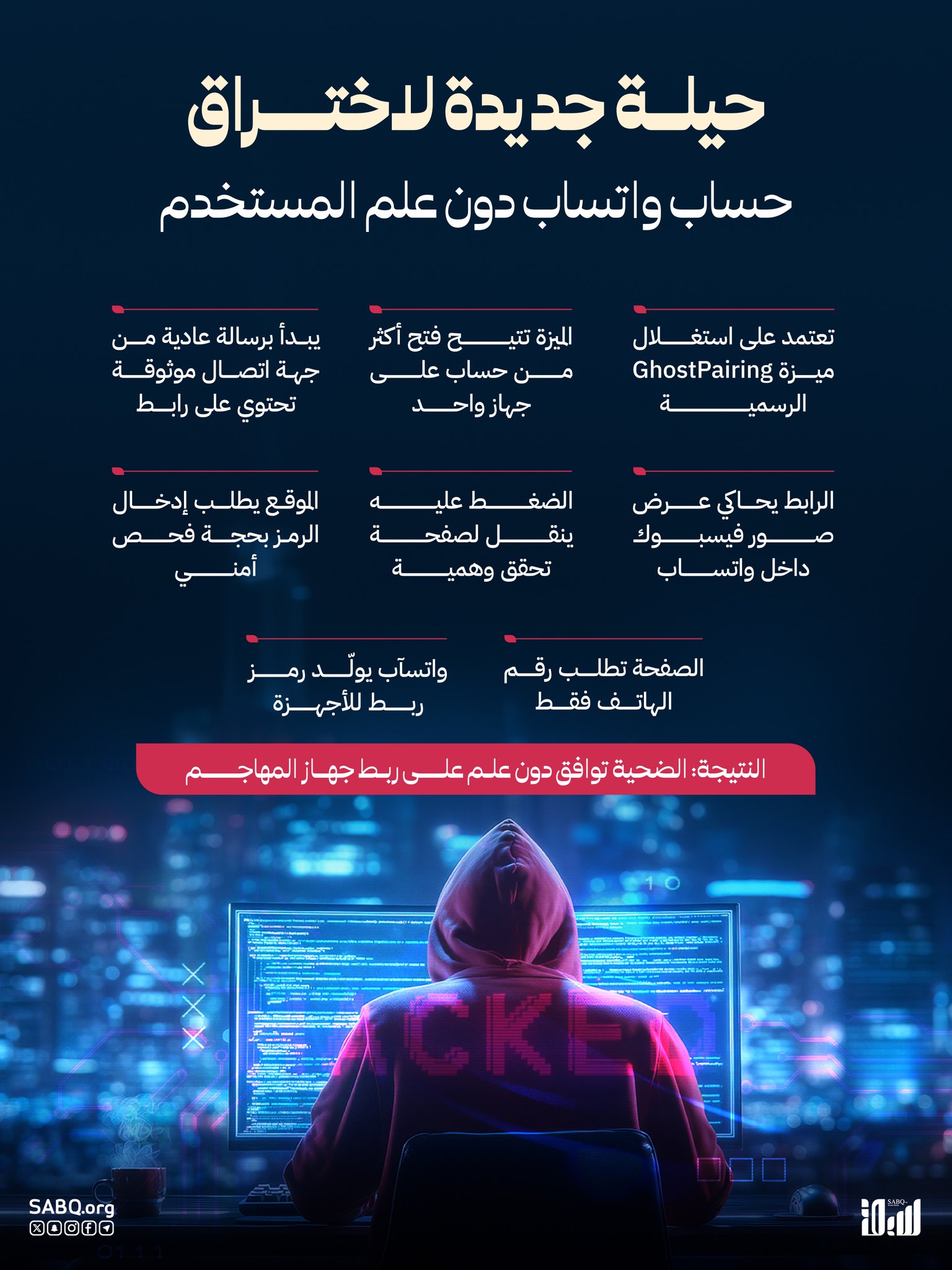 فخ ذكي يستغل ميزة رسمية في تطبيق "واتساب" لاختراق حسابات المستخدمين دون علمهم 