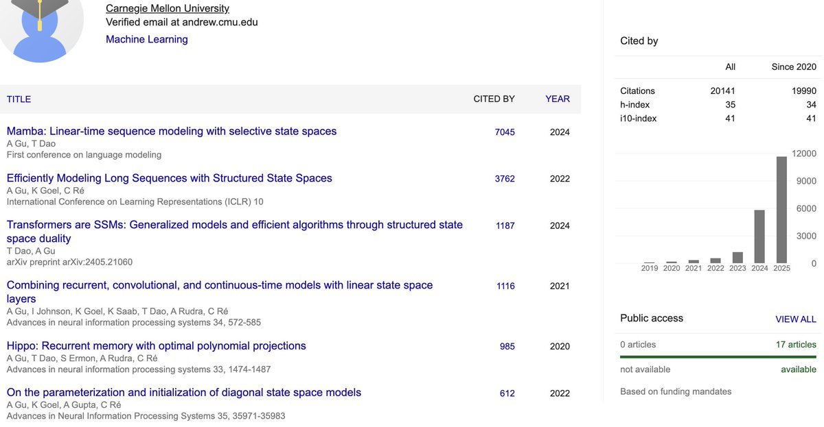 Albert Gu tweet media