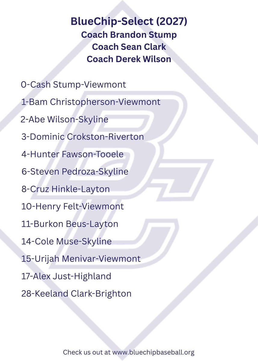 Bluechip_Base's tweet image. Next up: Excited to announce the BlueChip-Select 2027! Led by coaches Brandon Stump, Sean Clark, and Derek Wilson.

Gear up for an epic season! ⚾ Check us out at bluechipbaseball.org #BlueChipBaseball #Classof2027