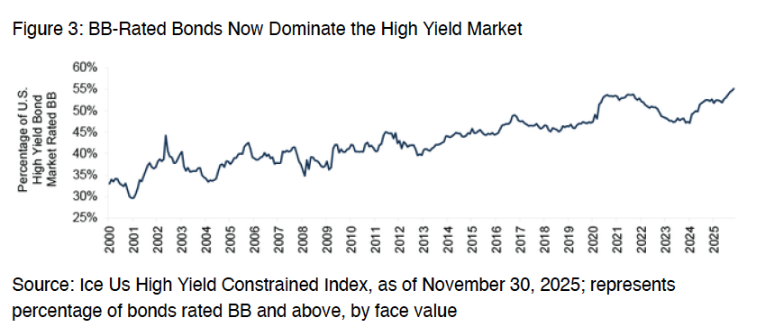 Investing 501 (@investing501) on Twitter photo 